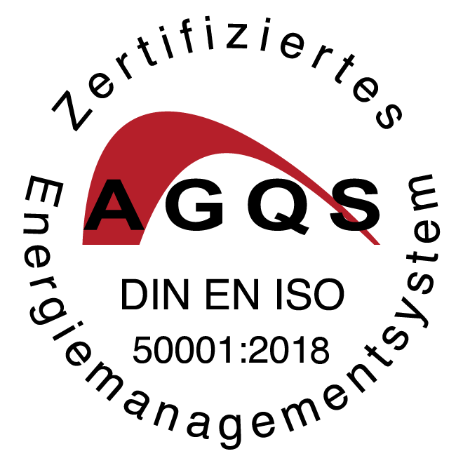 ISO 50001