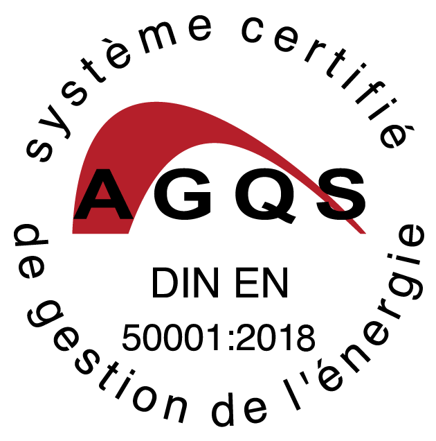 ISO 50001